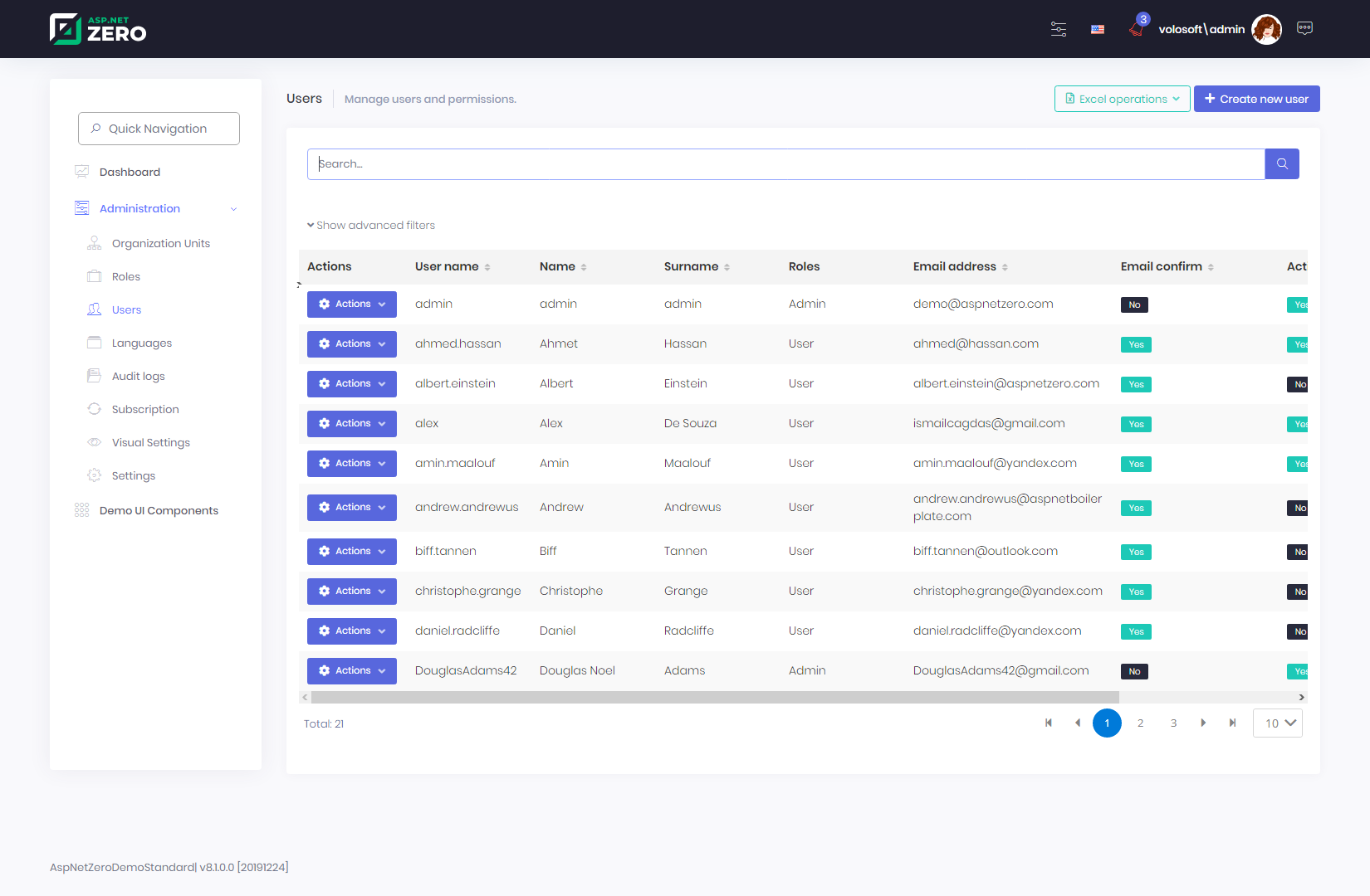 ASP NET Boilerplate Open Source Web Application Development Framework