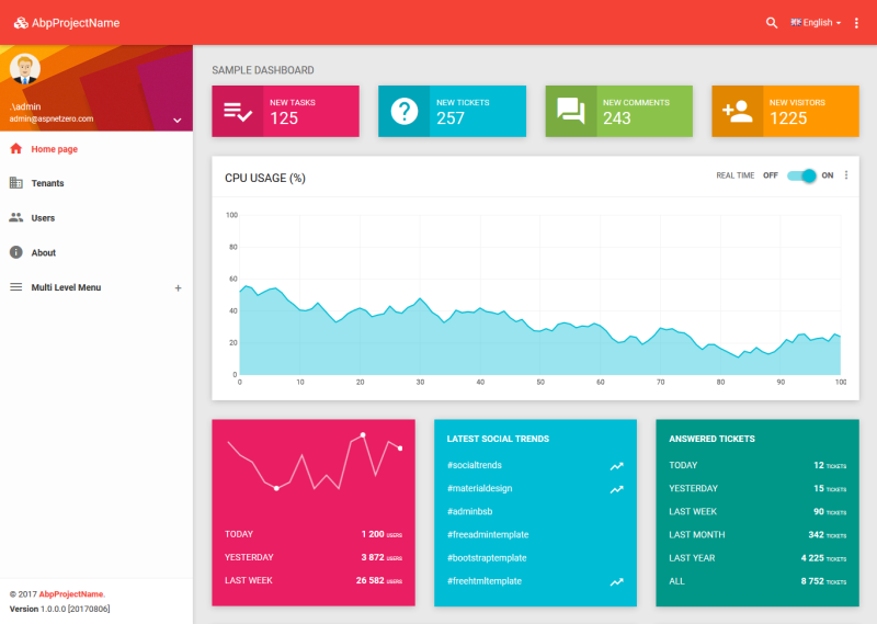 Asp Net Boilerplate Open Source Web